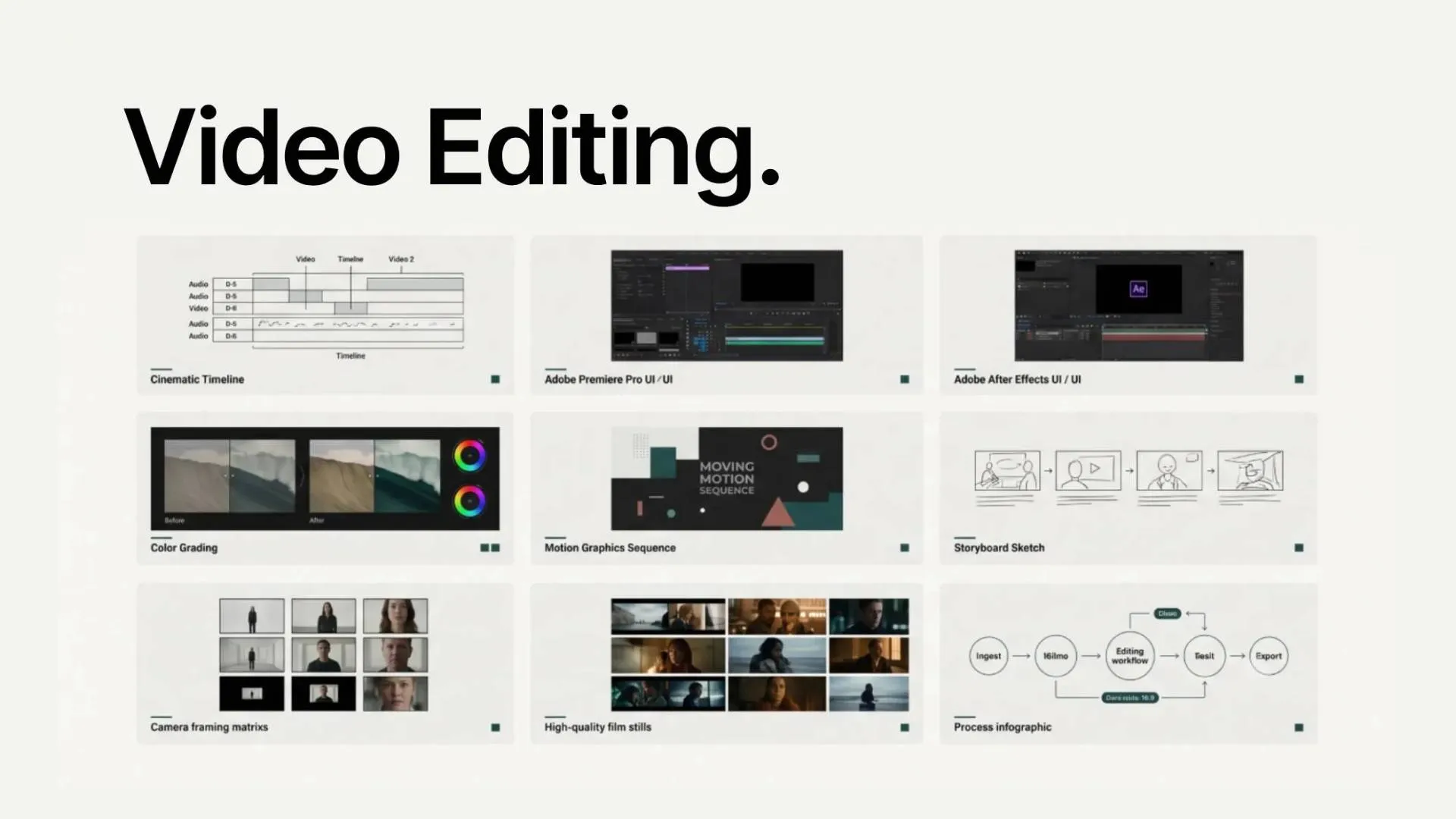 Video Editing